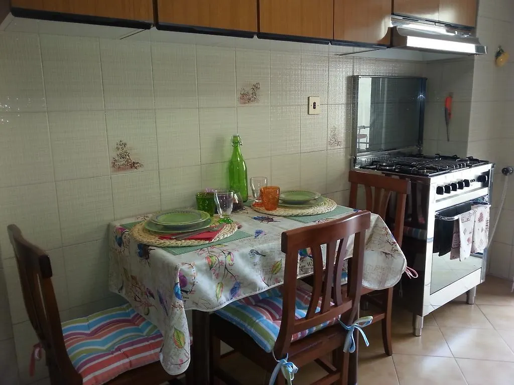 Your Nest In Trastevere Apartment Rome