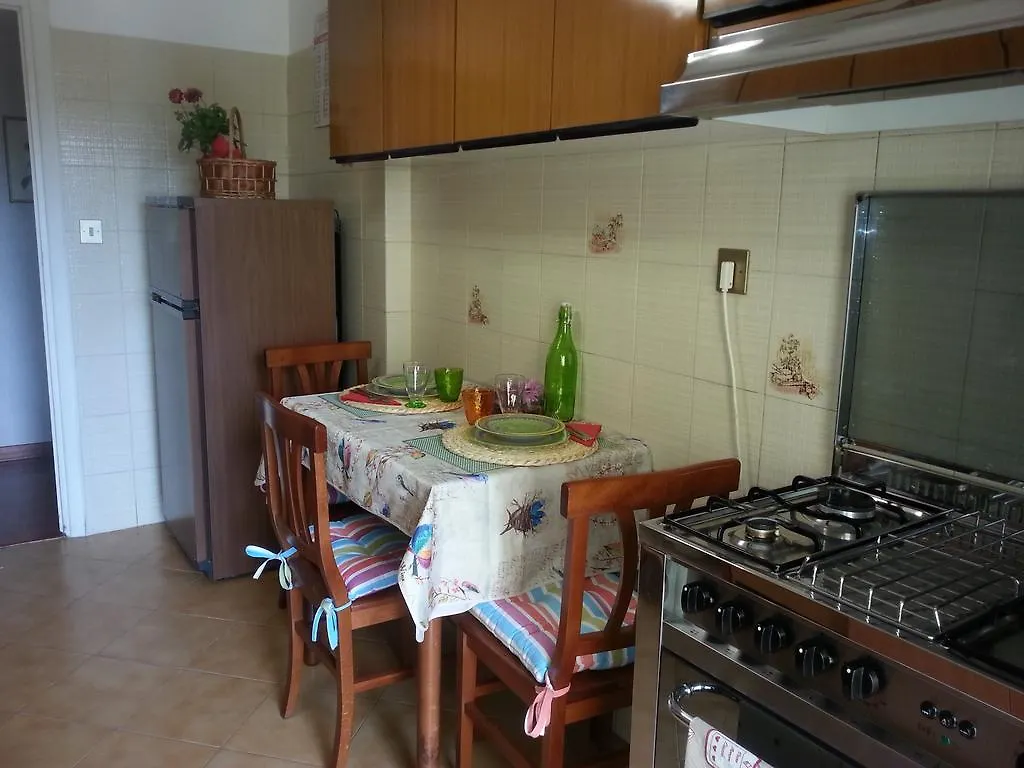 Your Nest In Trastevere Apartment Rome Italy