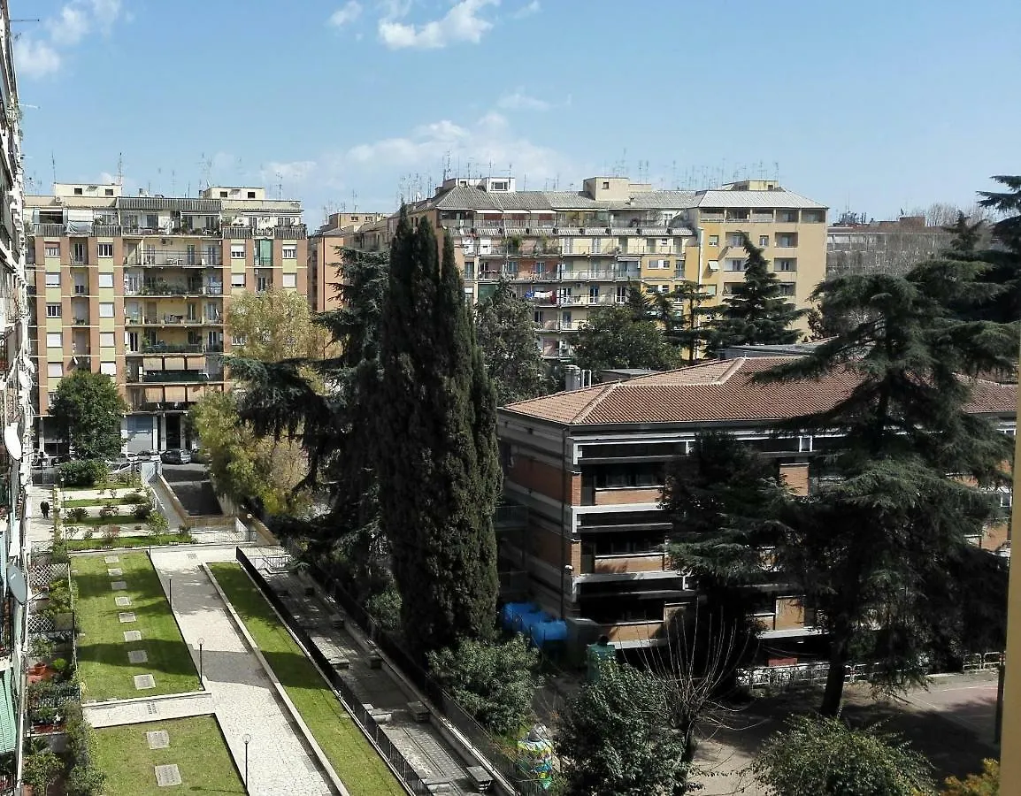 Your Nest In Trastevere Apartment Rome
